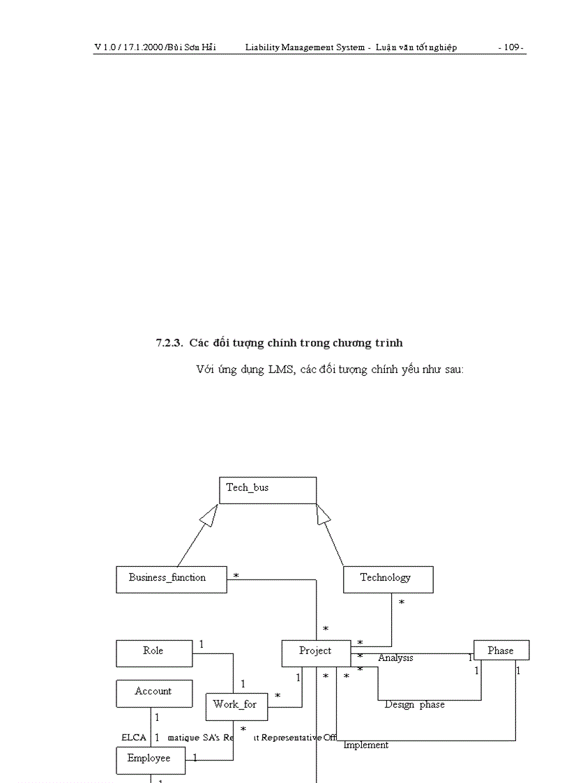 image for page Liability Management System