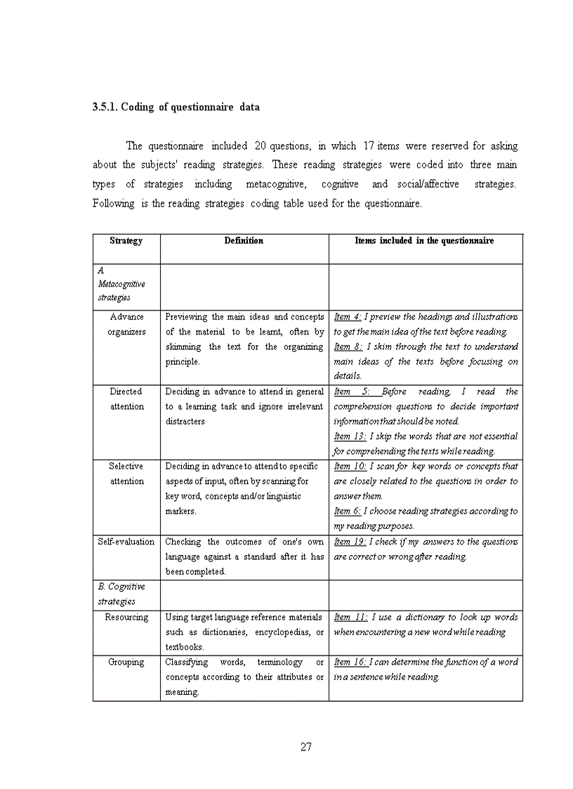 image for page An investigation into english reading strategies employed by ethnic minority junior first year english major students at tay bac university