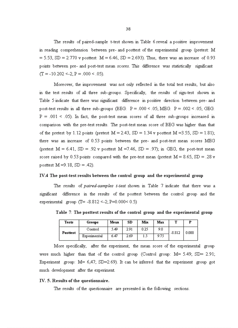 image for page The impact of extensive reading on students