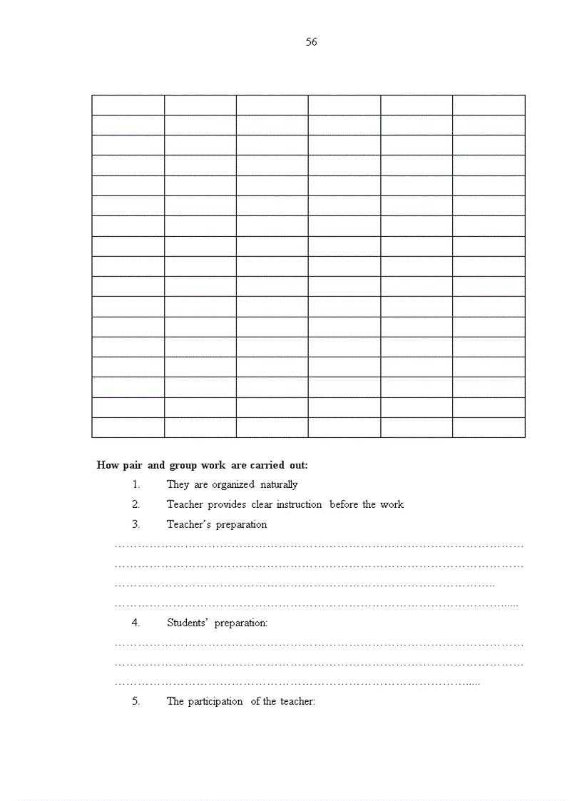 image for page Organizing pairwork and groupwork in the context of high school classrooms at pham van nghi upper secondary school nam dinh province A case study