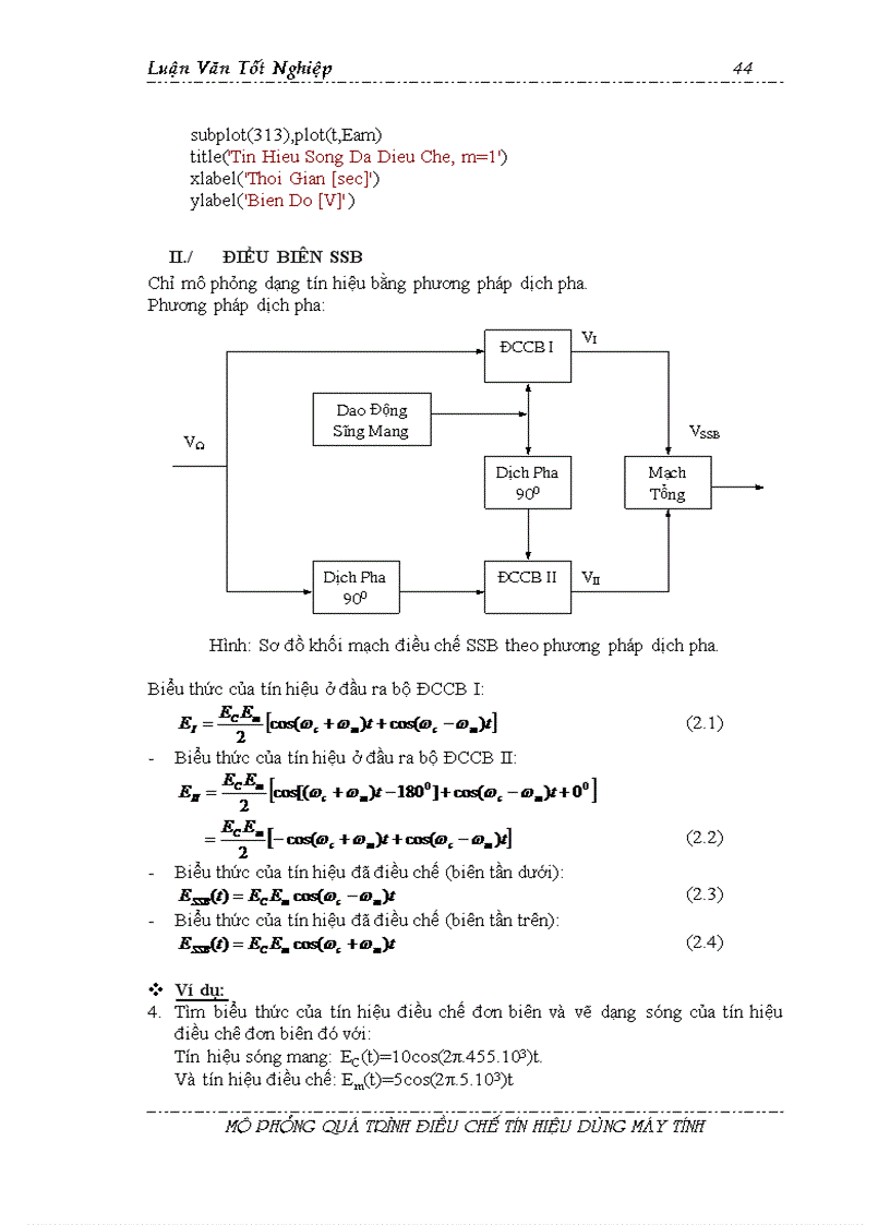 image for page Mô phỏng quá trình điều chế tín hiệu dùng máy tính