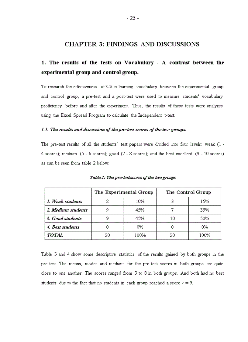 image for page The 11th form non english majors level of satisfaction with their reading comprehension lessons at phan boi chau specialized upper secondary school