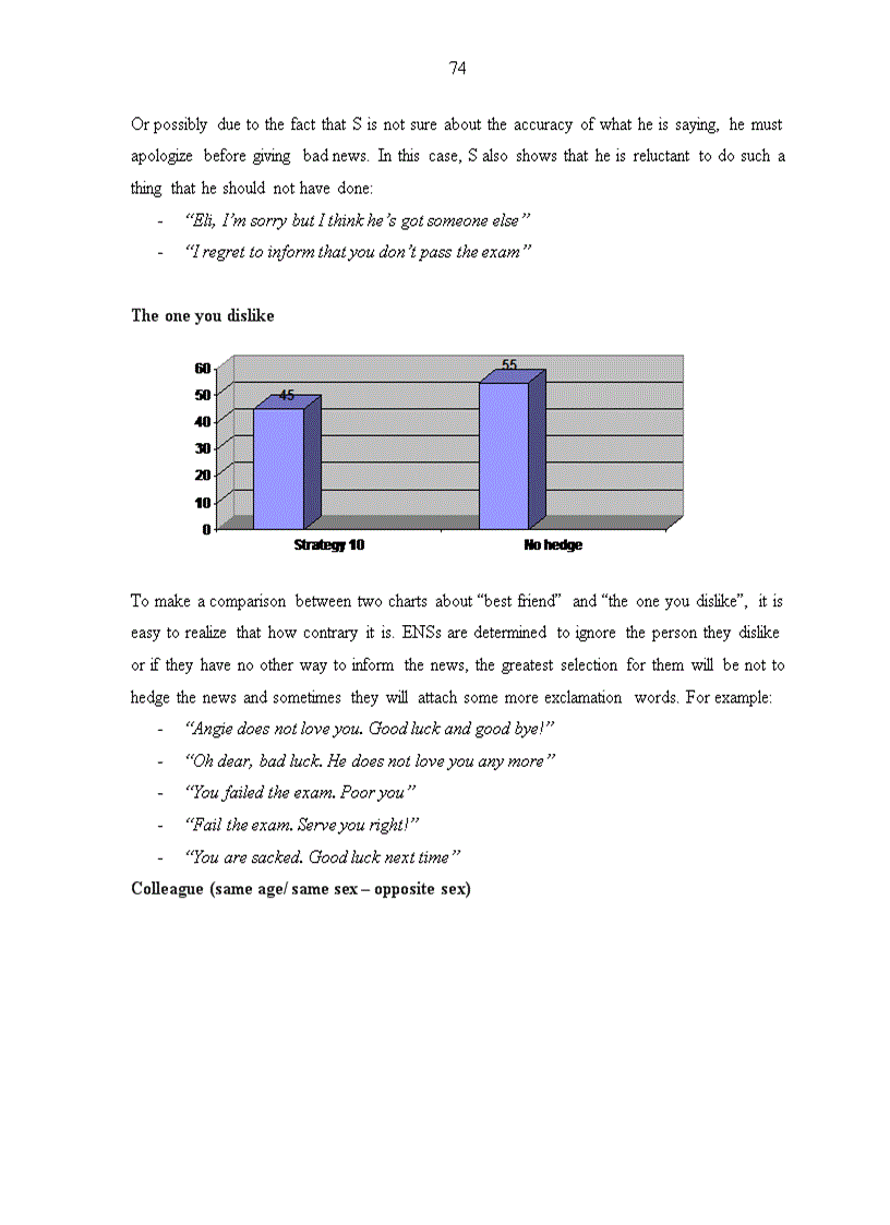 image for page Avietnamese english cross cultural study of the use of hedging before giving bad news
