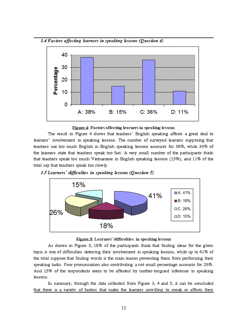 image for page How to maximize part time students involvement in English speaking lessons at Hai Phong Foreign Languages Centre