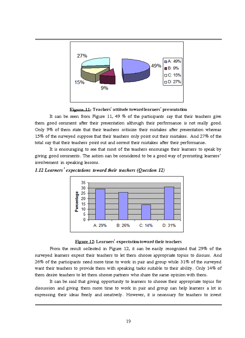 image for page How to maximize part time students involvement in English speaking lessons at Hai Phong Foreign Languages Centre