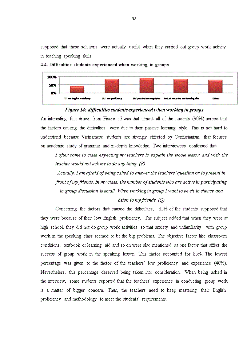 image for page How group work is used in speaking lesson of the first year major students of english at viet nam university of commerce