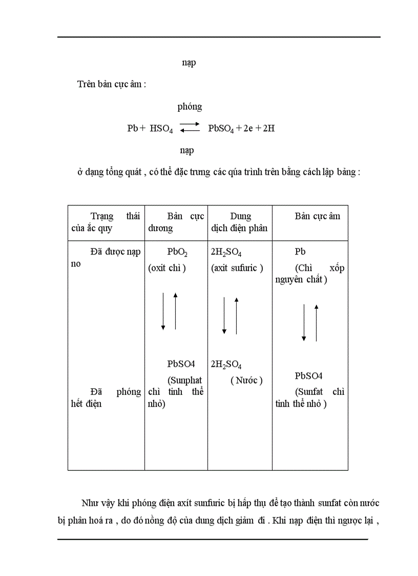 image for page Thiết kế một bộ nguồn nạp ắc qui tự động dùng các linh kiện bán dẫn