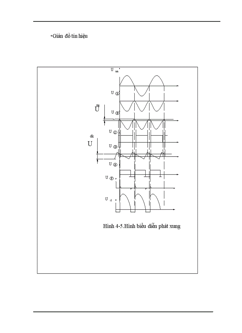 image for page Thiết kế một bộ nguồn nạp ắc qui tự động dùng các linh kiện bán dẫn