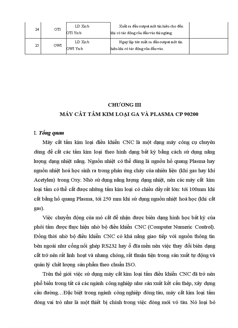 image for page Bộ điều khiển ANILAM và các ứng dụng của nó trong các máy CNC