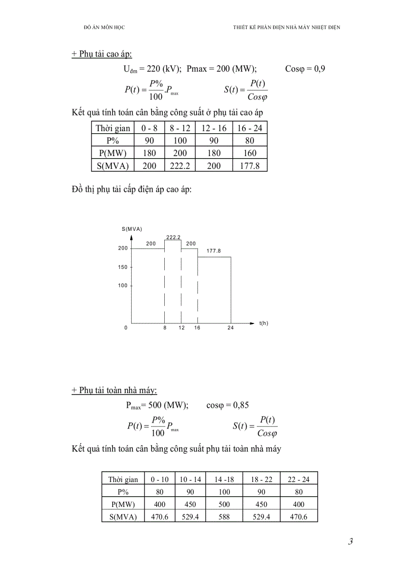 image for page Thiết kế nhà máy điện gồm 5 tổ máy công suất mỗi máy là 100 MW