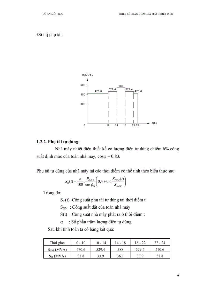 image for page Thiết kế nhà máy điện gồm 5 tổ máy công suất mỗi máy là 100 MW