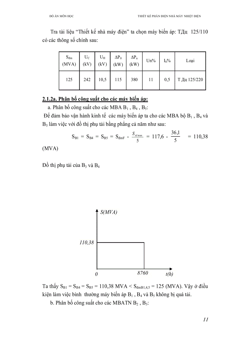 image for page Thiết kế nhà máy điện gồm 5 tổ máy công suất mỗi máy là 100 MW