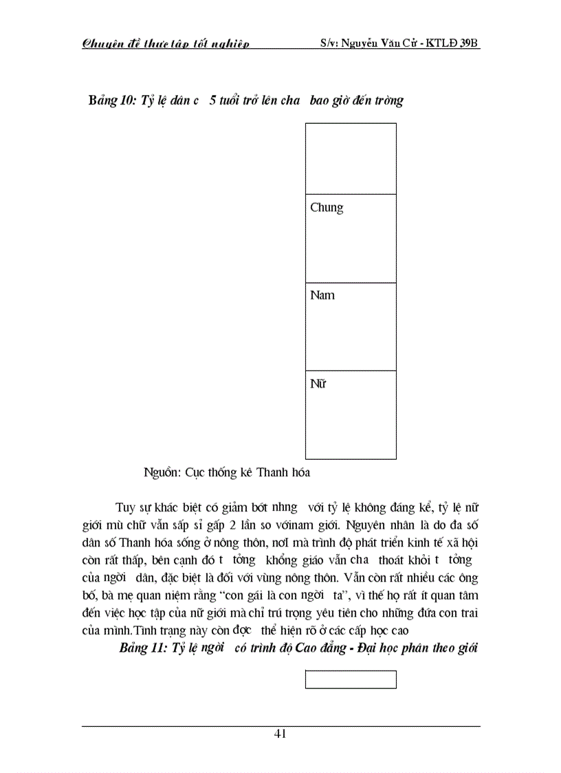 image for page Đánh giá về thực trang học vấn và mức sinh của tỉnh Thanh Hoá