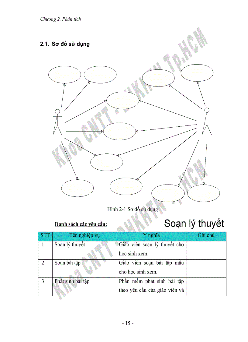 image for page Sử dụng tin học hỗ trợ cho lãnh vực giáo dục
