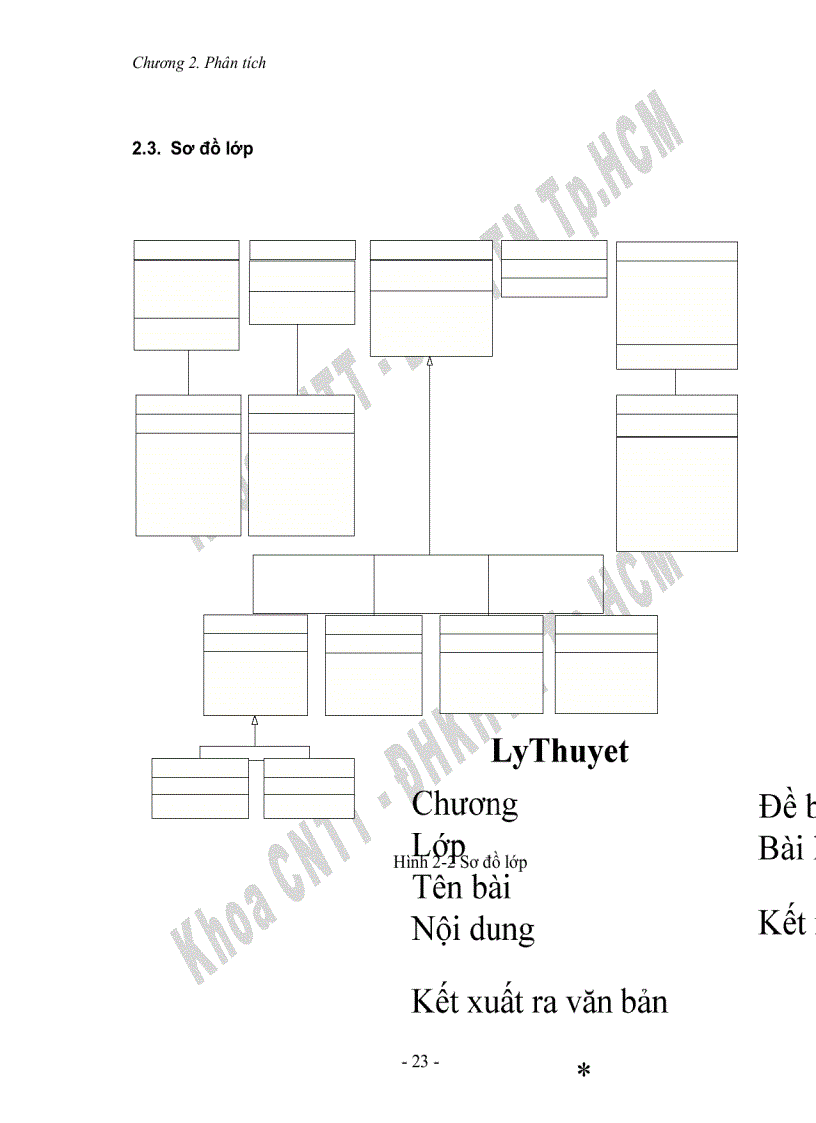 image for page Sử dụng tin học hỗ trợ cho lãnh vực giáo dục