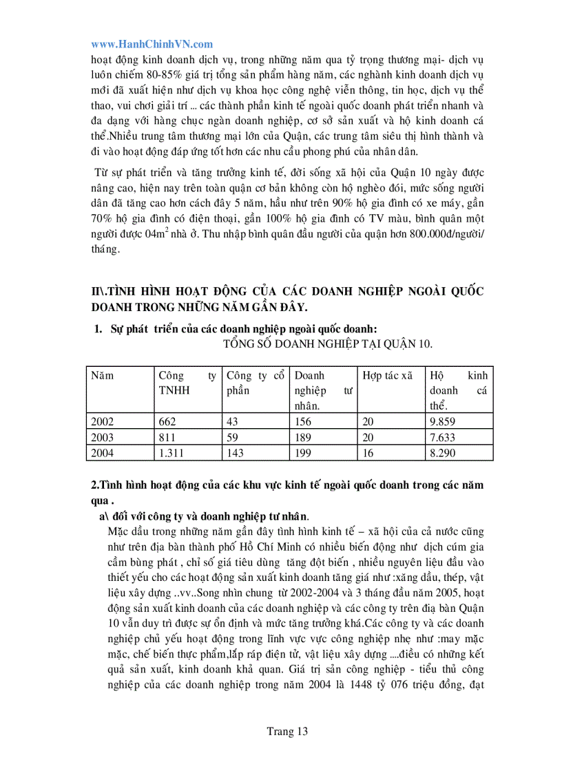 image for page Hoạt động quản lý nhà nước đối với các doanh nghiệp ngoài quốc doanh tại phòng kinh tế thuộc UBND Quận 10
