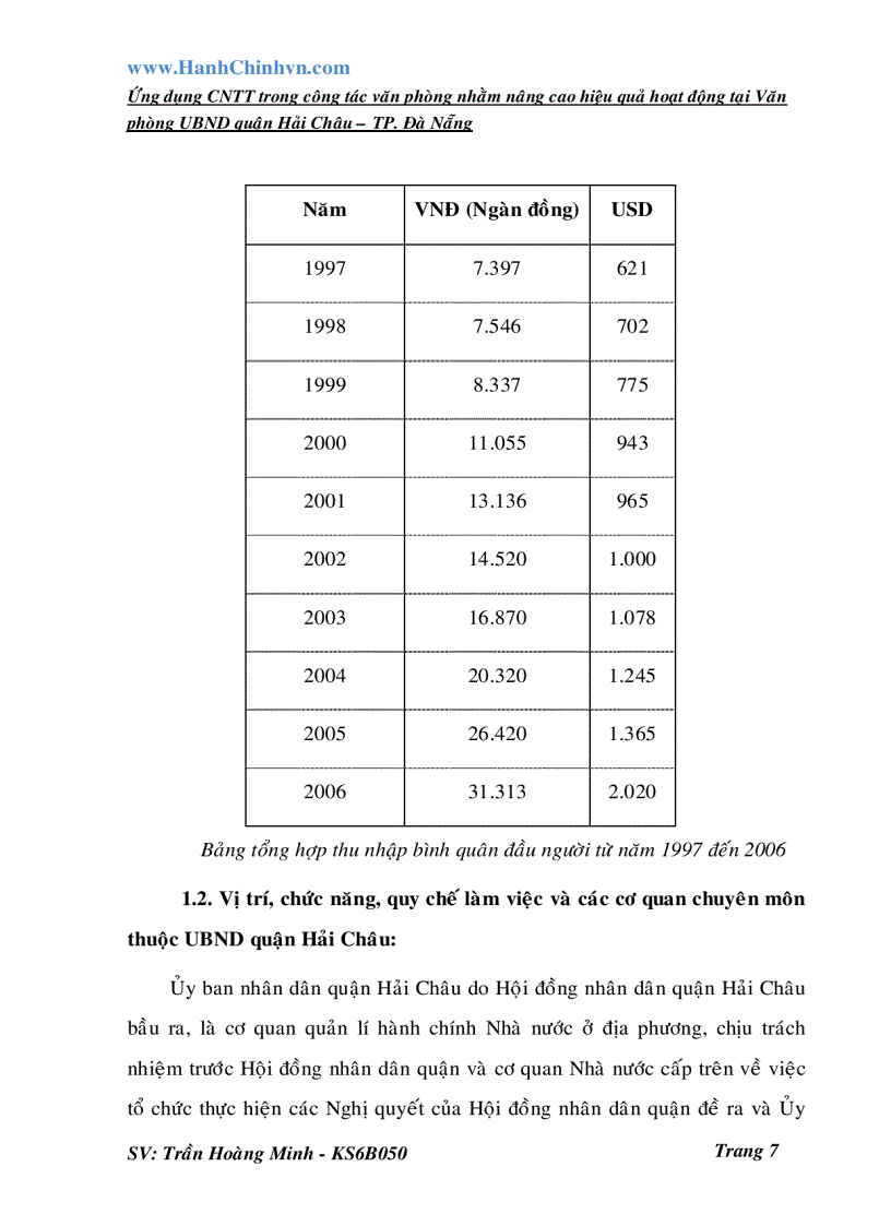 image for page Ứng dụng CNTT trong công tác văn phòng nhằm nâng cao hiệu quả hoạt động tại Văn phòng UBND quận Hải Châu TP Đà Nẵng