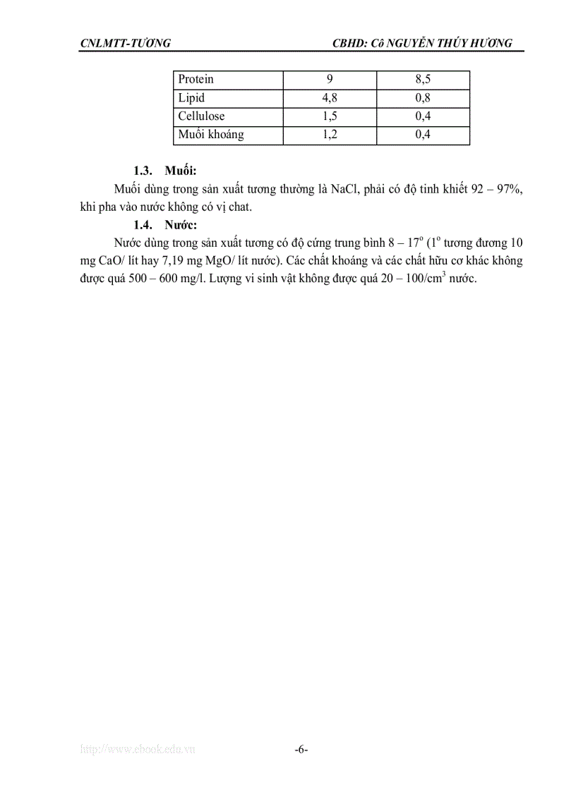 image for page Quy trình chế biến tương