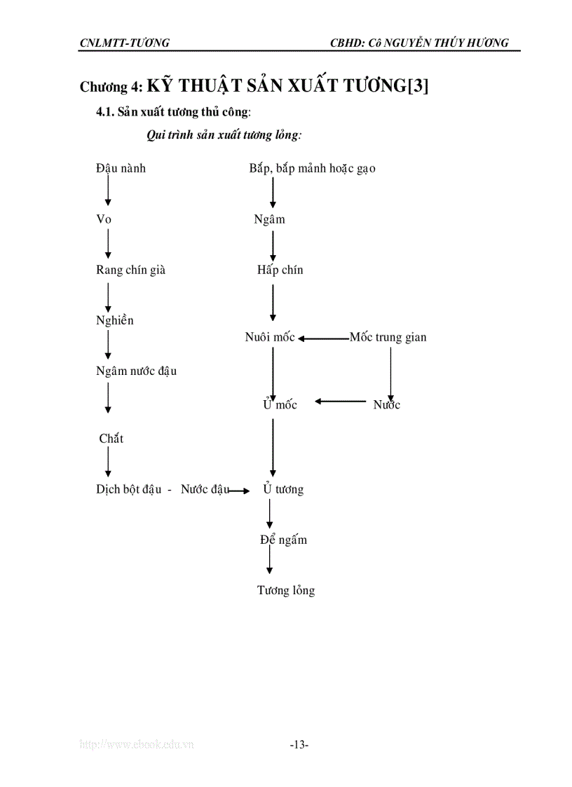 image for page Quy trình chế biến tương