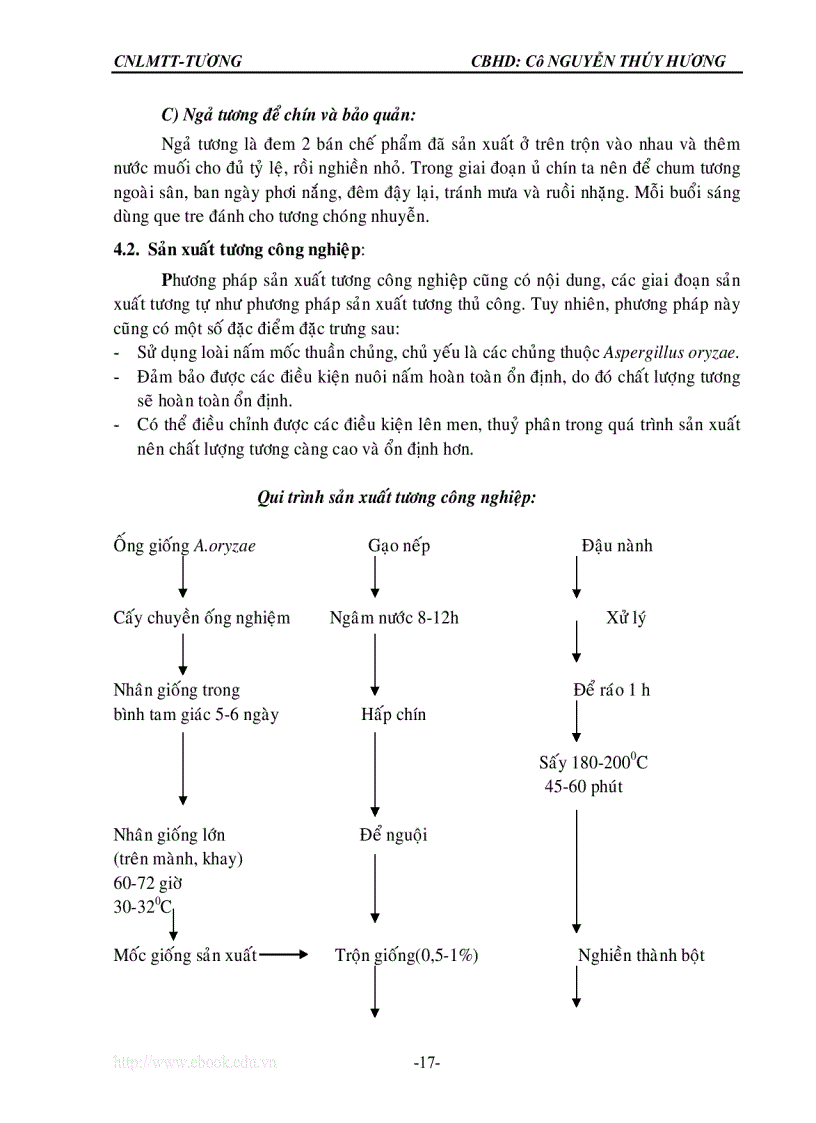 image for page Quy trình chế biến tương