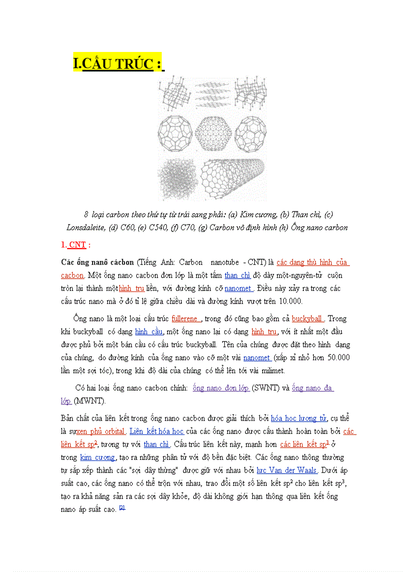 image for page Công nghệ sản xuất sợi Nano Cacbon