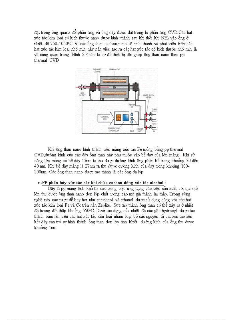 image for page Công nghệ sản xuất sợi Nano Cacbon