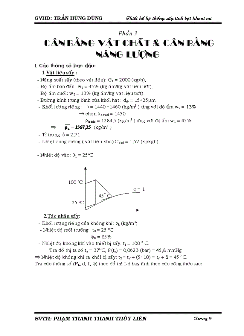 image for page Thiết kế sấy khoai mì