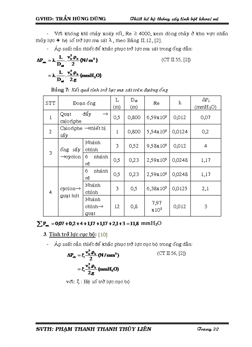 image for page Thiết kế sấy khoai mì