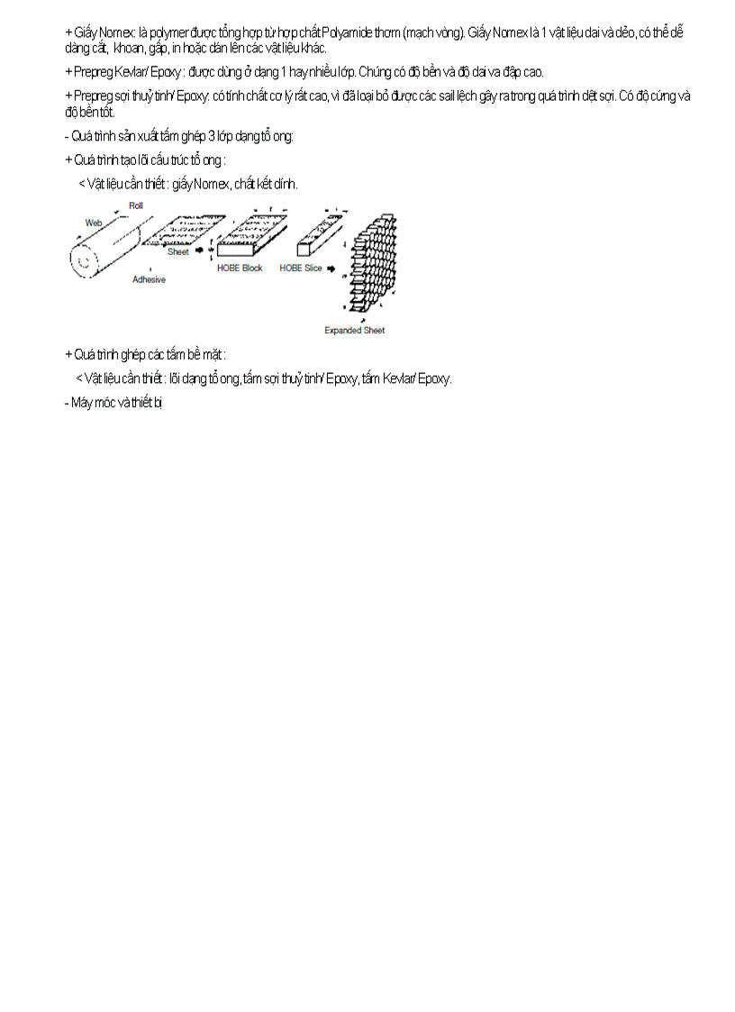 image for page Công nghệ sản xuất vật liệu Composite tổ ong