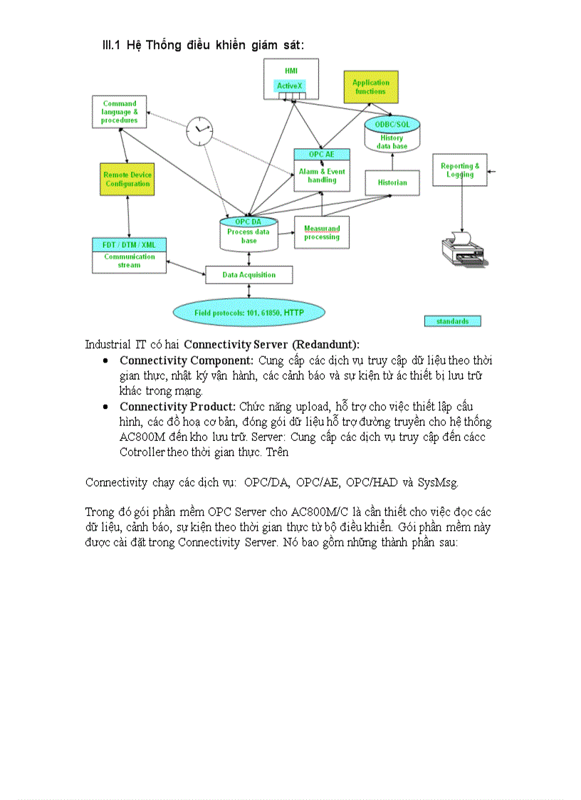 image for page Các chức năng trong System 800xA