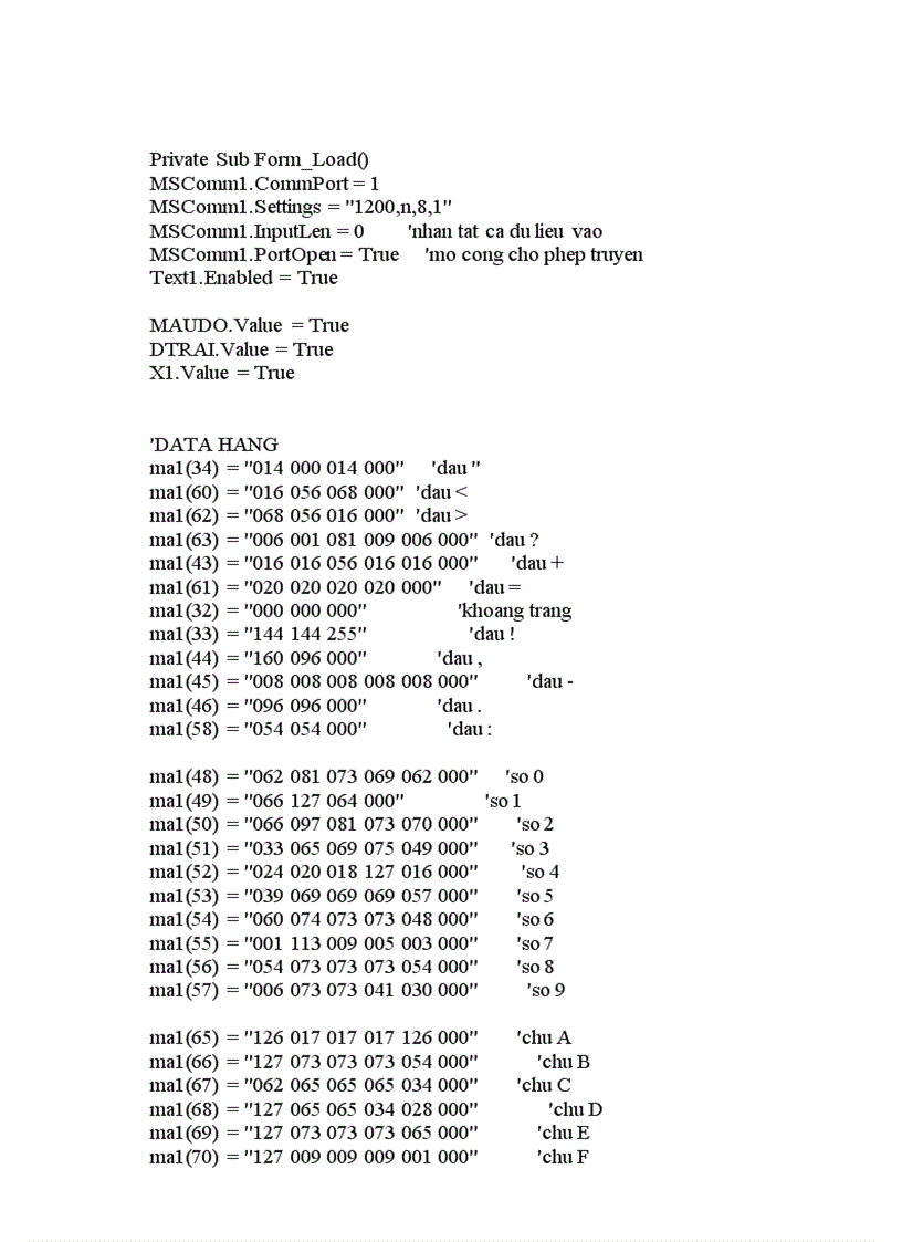 image for page Thiết kế Bảng quảng cáo bằng đèn LED