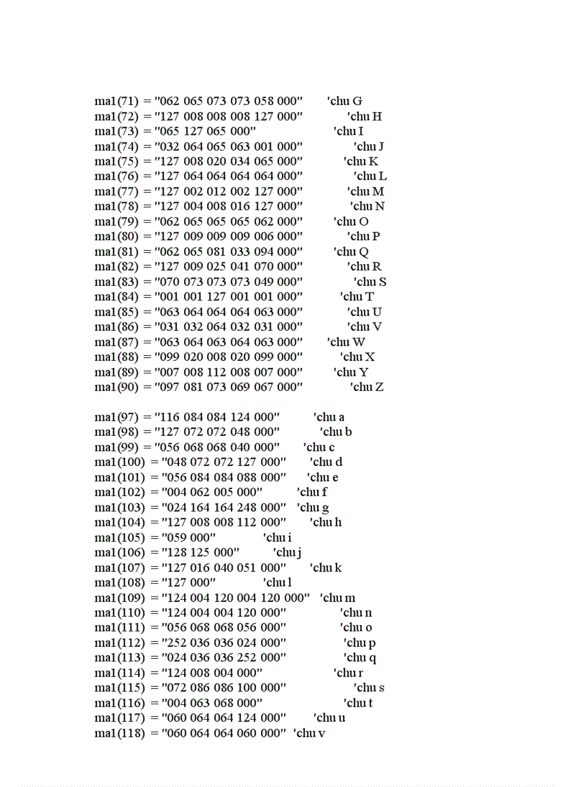 image for page Thiết kế Bảng quảng cáo bằng đèn LED