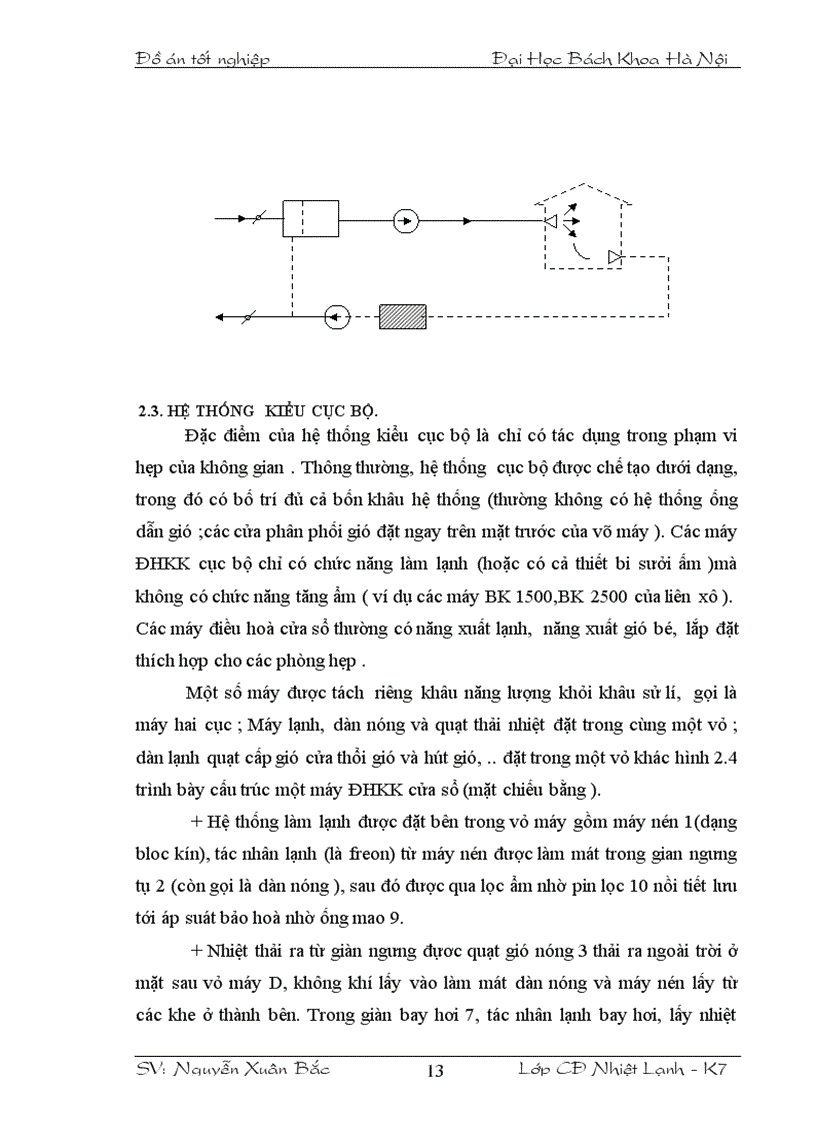 image for page Thiết kế hệ thống điều hòa không khí