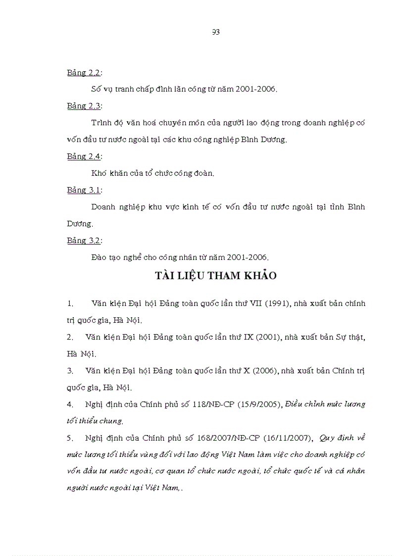 image for page Quan hệ lao động trong khu vực có vốn đầu tư nước ngòai tại các khu công nghiệp tỉnh Bình Dương