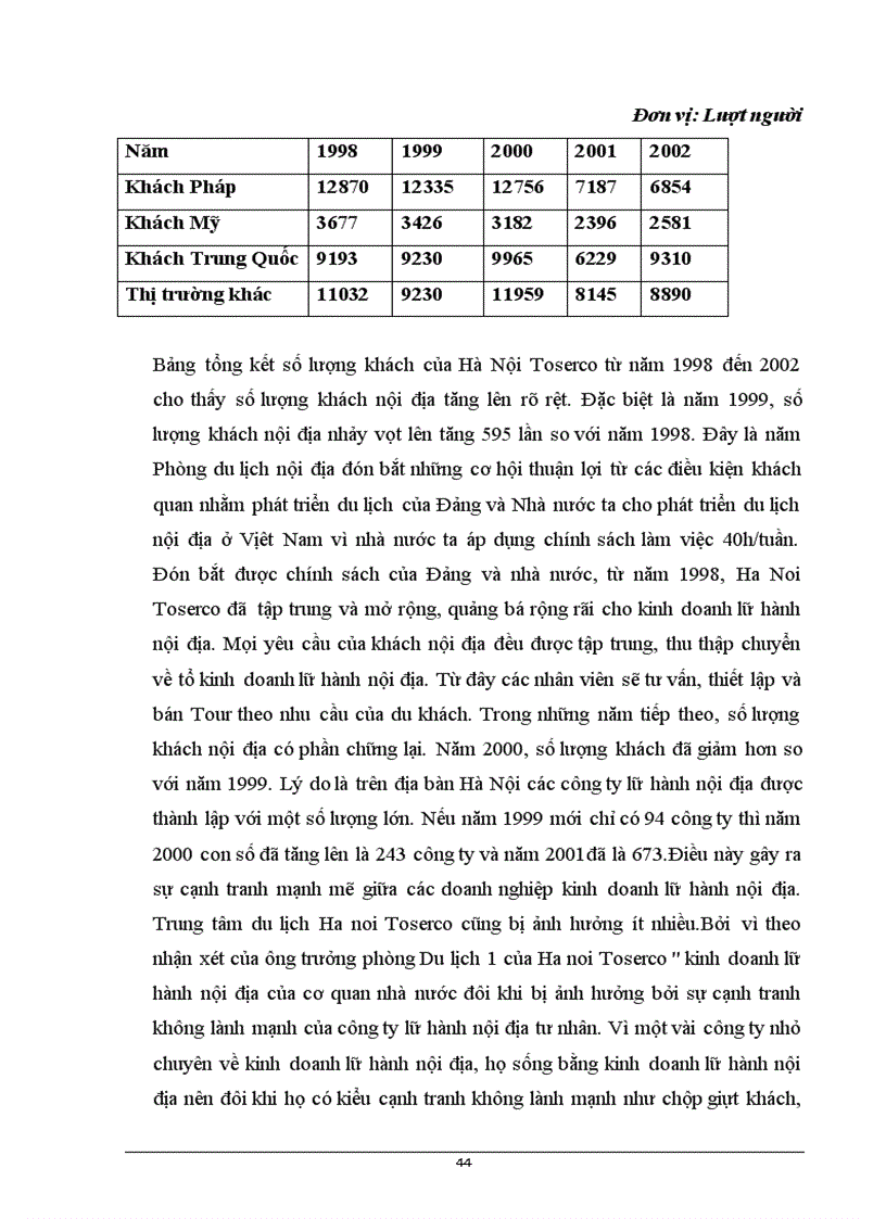 image for page Một số giải pháp nhằm nâng cao hiệu quả của việc thu hút khách du lịch nội địa tại công ty du lịch dịch vụ hà nội