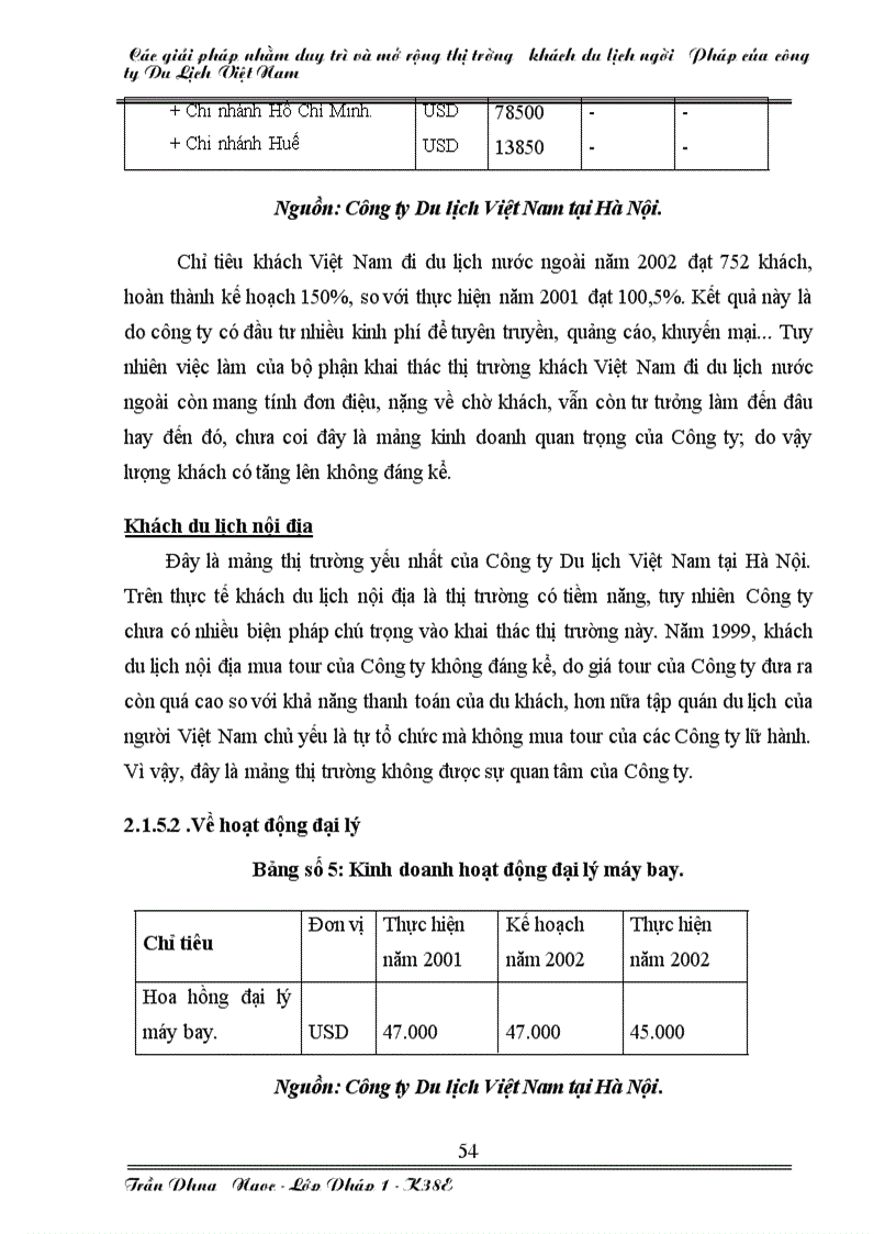 image for page Các giải pháp nhằm duy trì và mở rộng thị trường khách du lịch Pháp của công ty du lịch Việt Nam