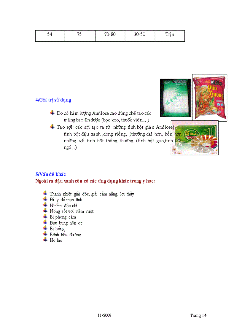 image for page Tổng quan về các loại tinh bột tinh bột gạo tinh bột ngô tinh bột khoai mì và tinh bột đậu xanh