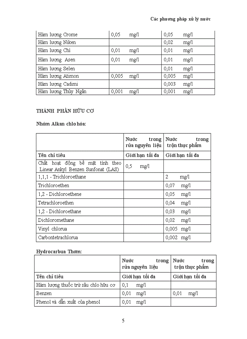 Các biện pháp xử lý nước