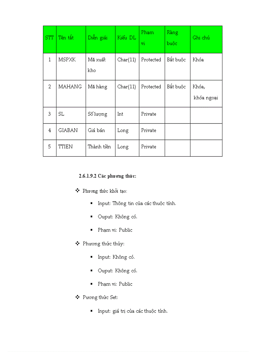 image for page Quản lý nhập xuất hàng theo đơn đặt hàng