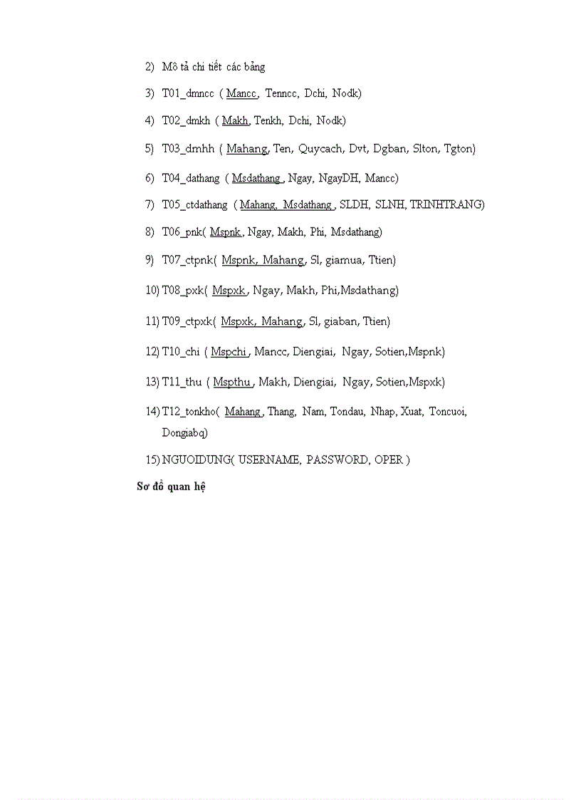 image for page Quản lý nhập xuất hàng theo đơn đặt hàng