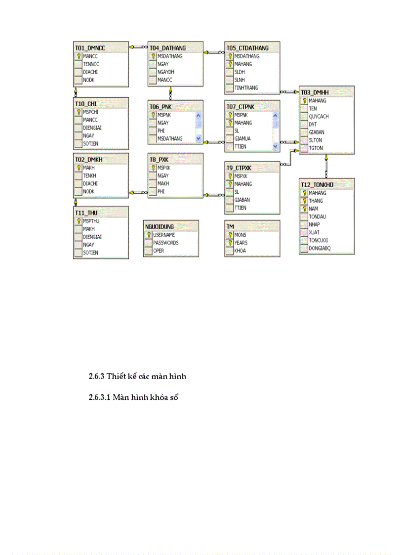 image for page Quản lý nhập xuất hàng theo đơn đặt hàng