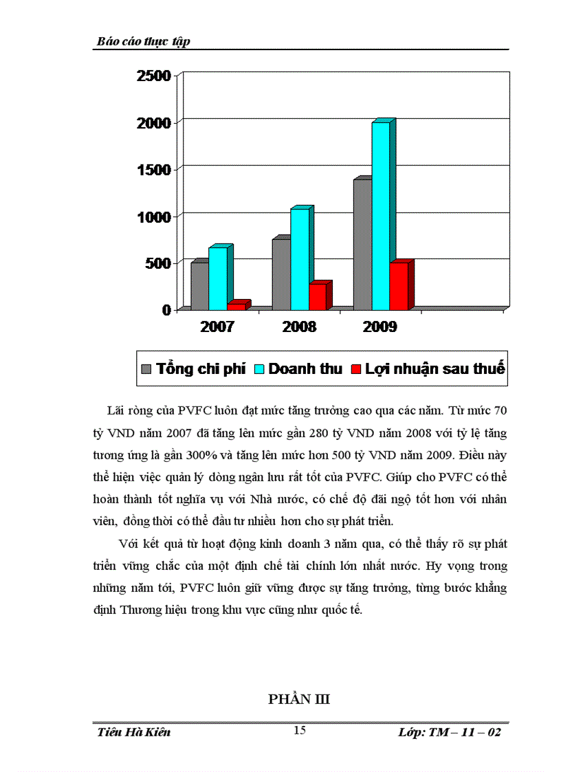 image for page Báo cáo thực tập về Tổng công ty Tài chính Cổ phần Dầu khí Việt Nam