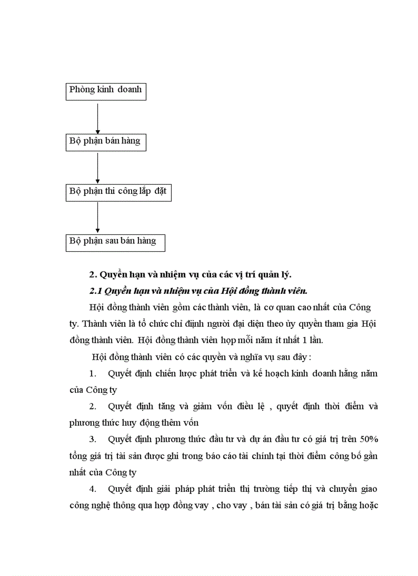 image for page Báo cáo tổng hợp về Công ty THHH Nội Thất Gia Long