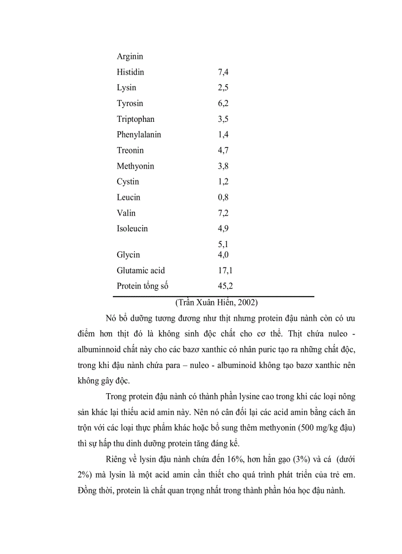 image for page Lên men nước mắm chay từ đậu nành