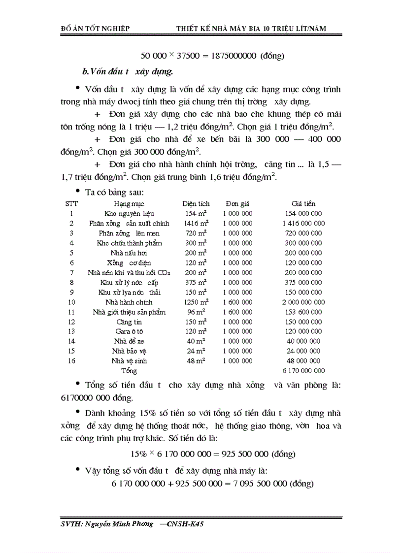 image for page Thiết kế nhà máy bia 10 triệu lít 1 năm