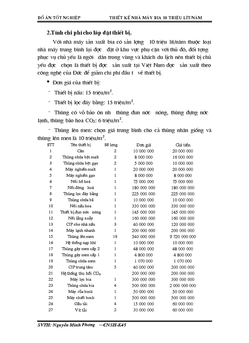 image for page Thiết kế nhà máy bia 10 triệu lít 1 năm