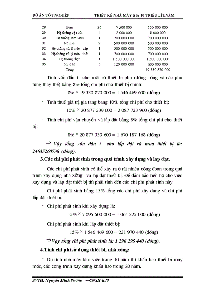 image for page Thiết kế nhà máy bia 10 triệu lít 1 năm