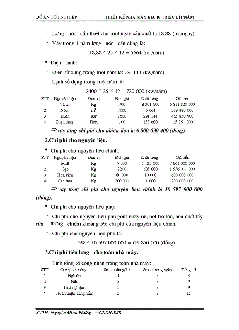 image for page Thiết kế nhà máy bia 10 triệu lít 1 năm