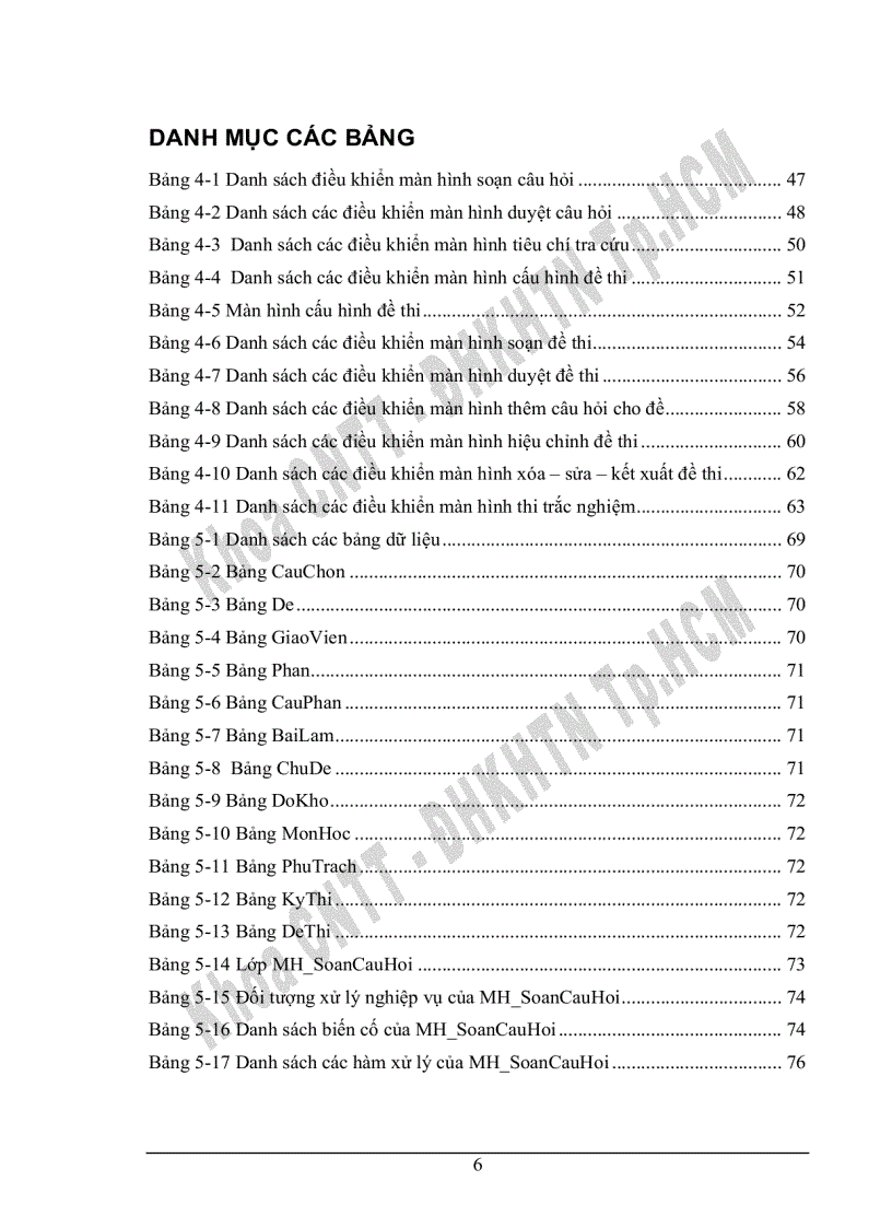 image for page Xây dựng hệ thống hỗ trợ thi trắc nghiệm