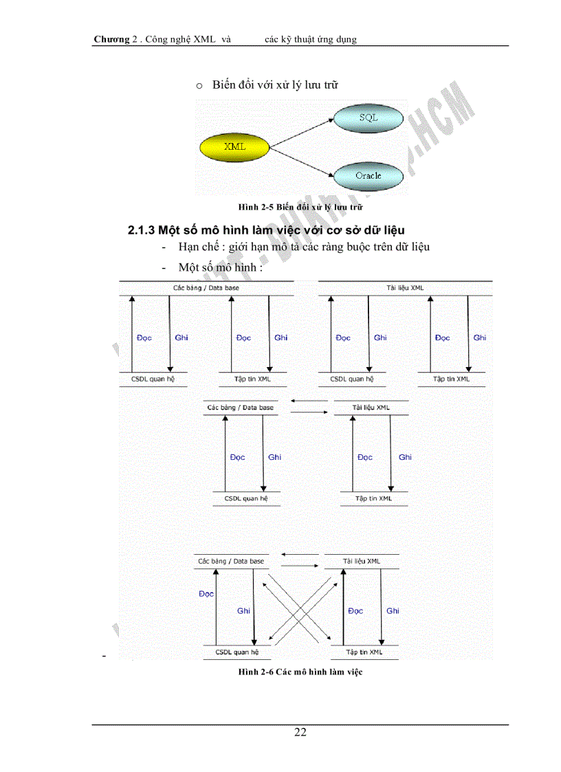 image for page Xây dựng hệ thống hỗ trợ thi trắc nghiệm